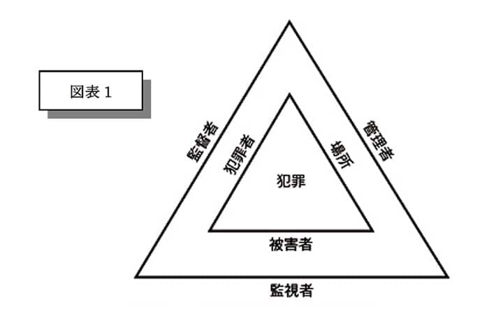 komiya0201_chart.jpg
