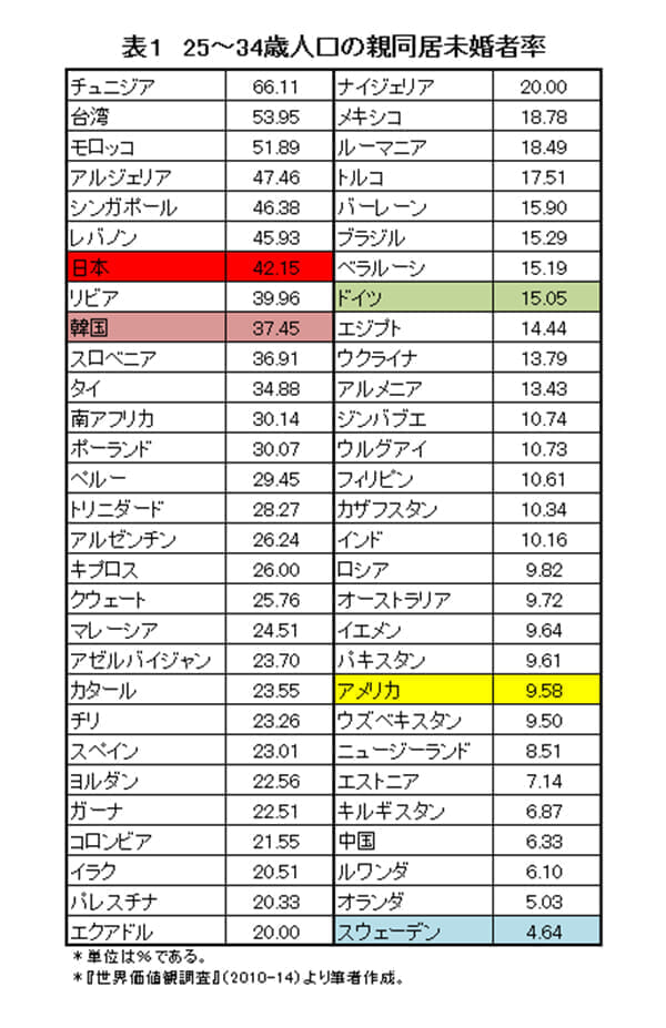 maita-chart-01.jpg