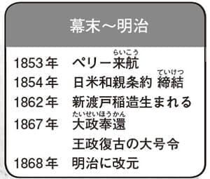 mangaBushido_chart1b.jpg