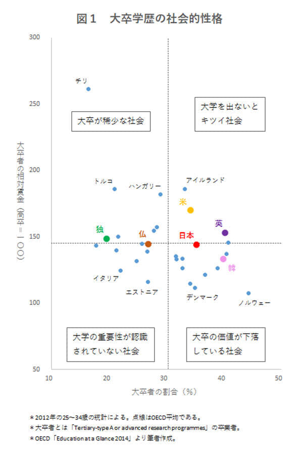 maita160412-chart01.jpg