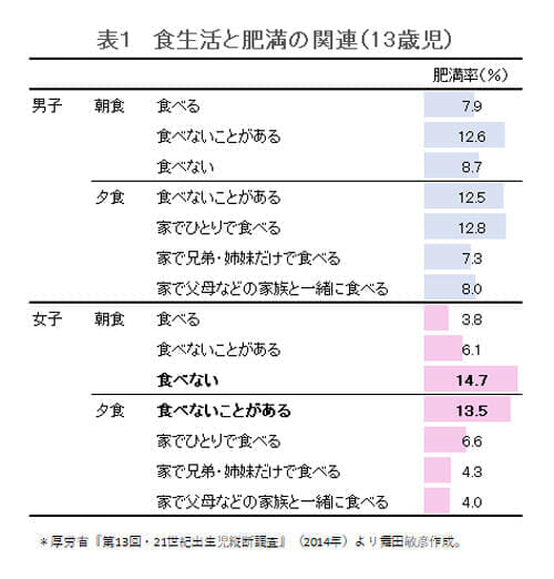 maita190327-chart01.jpg