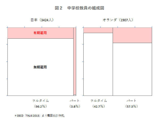 maita190403-chart02.jpg
