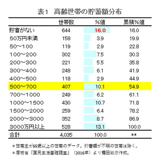 data191127-chart01.jpg