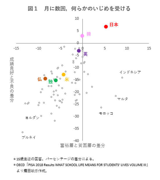 data200129-chart01.jpg