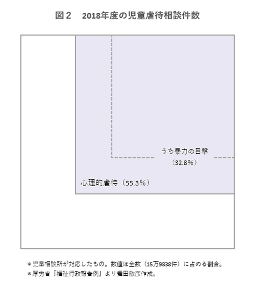 data200325-chart02.png