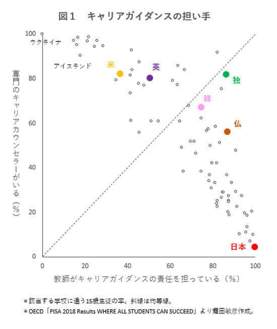 data200701-chart02.jpg