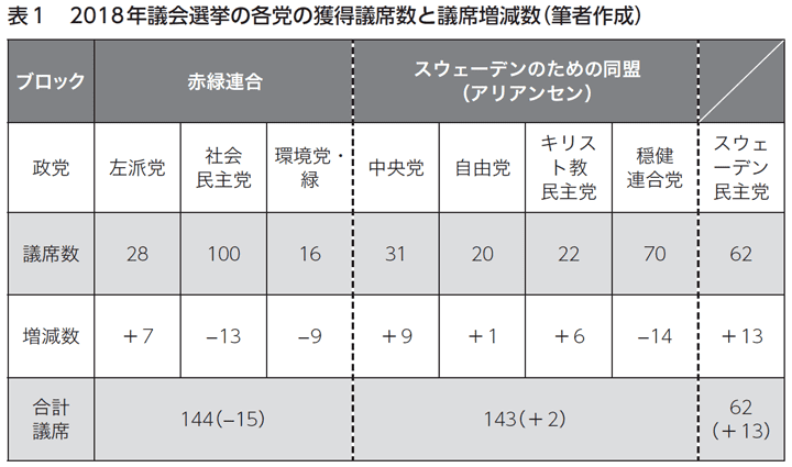 asteion92_20200709shimizu-chart.png