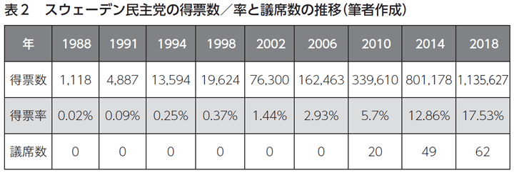 asteion92_20200710shimizu-chart2.png