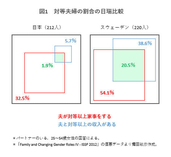 data201118-chart01.jpg