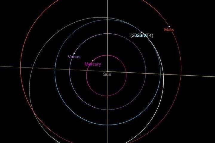 Asteroid2020VT4-e1605528797433.jpg