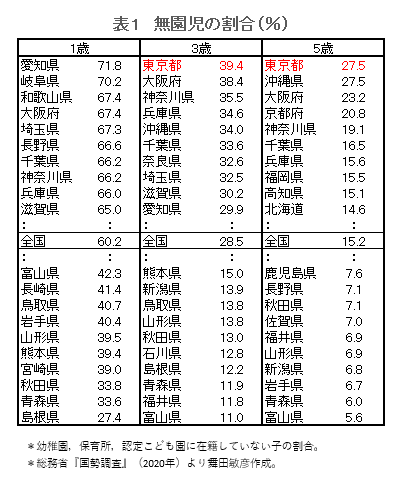 data220720-chart02.png