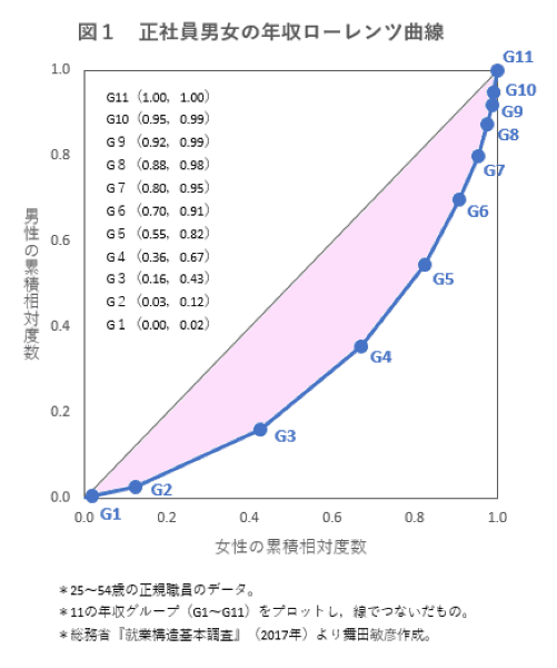 data230201-chart02.png