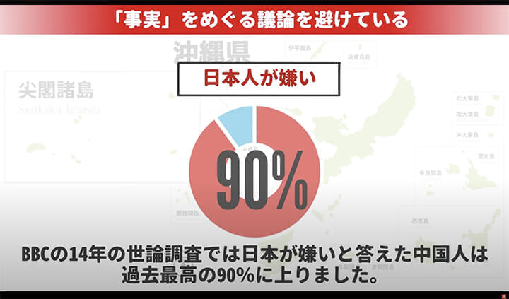 中国人の90%が「日本人が嫌い」と回答（2014年、BBC調査）