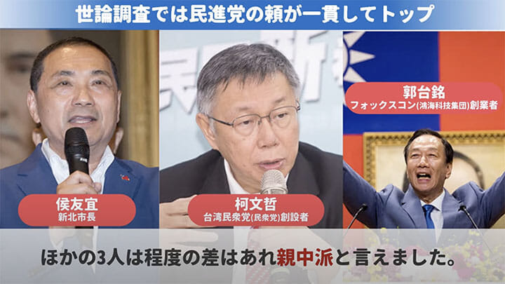 台湾総統選における親中派の候補者
