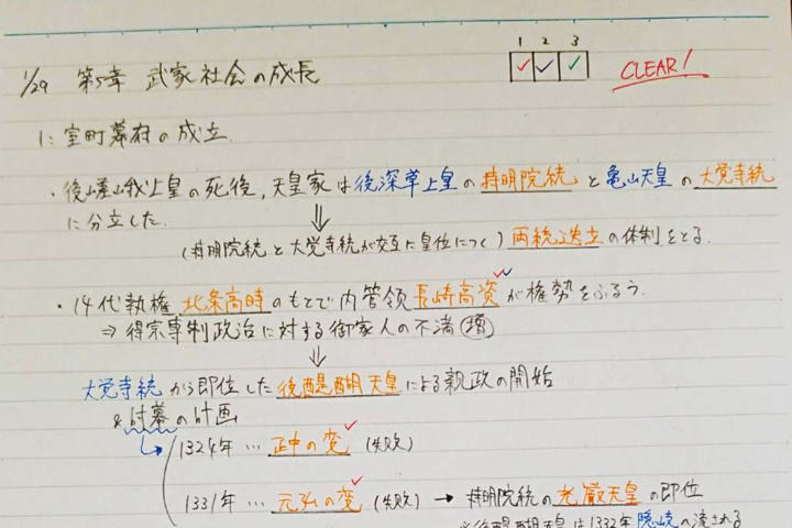 東京大学の学生のノート
