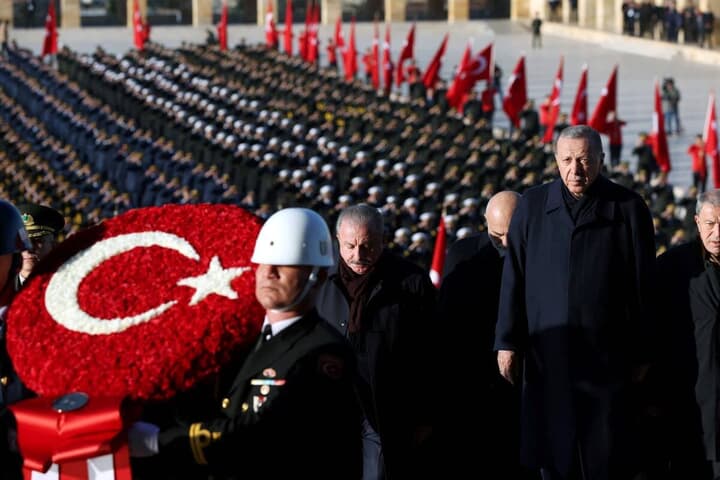トルコ軍